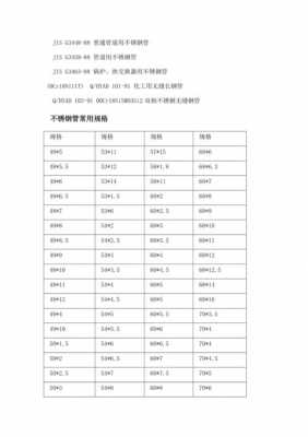 松江不锈钢制品报价表电话（松江不锈钢批发市场）-图2