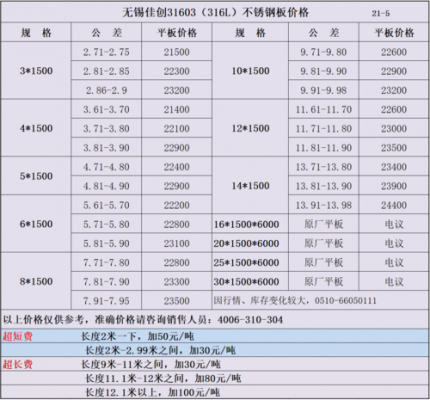 徐汇区特色不锈钢制品价格信息（上海不锈钢交易市场）-图1