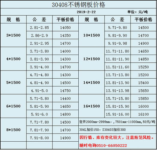 虹口不锈钢制品报价表最新（上海不锈钢制品）-图3