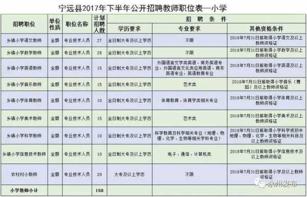 宁远县不锈钢制品厂招聘（宁远电子厂招聘信息）-图2