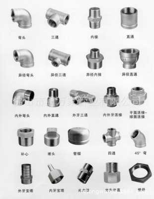 献县出口不锈钢制品（沧州不锈钢管件）-图1