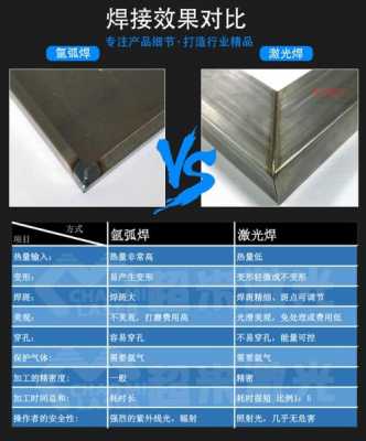不锈钢制品焊接工艺对比（不锈钢材料焊接工艺）
