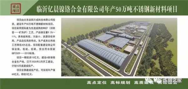 江苏鑫海不锈钢制品厂（鑫海科技380万吨高端不锈钢）-图3