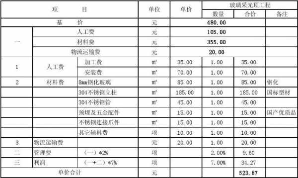 南京不锈钢制品加工报价（南京不锈钢定制）-图2