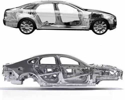 汽车为什么不用不锈钢外壳（为什么车不能用不锈钢制品）-图2