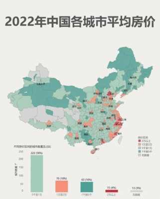 中国未来的房价会是什么样（静安不锈钢制品价钱）-图1
