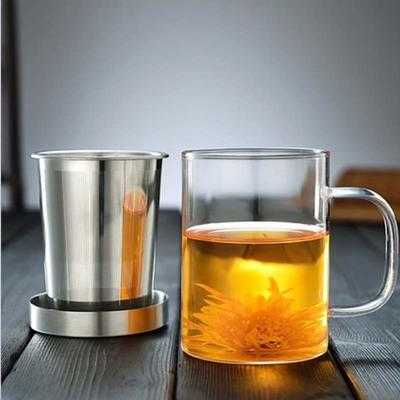 玻璃杯、瓷杯、不锈钢哪个用来喝茶好（威尼斯不锈钢制品公司）-图2