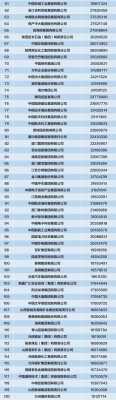 浙江省有哪些世界500强企业（杭州不锈钢制品哪家强些）-图3