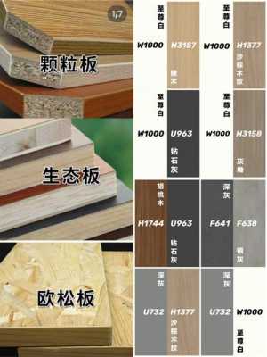 颗粒板、多层板和生态板，定制家具板材究竟该如何选（大城县不锈钢制品）-图3