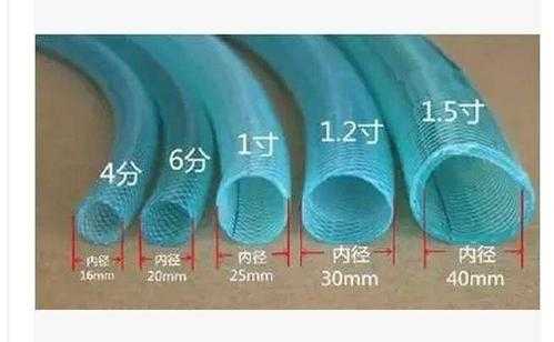 3分4分管分别是多少公分直径（分条不锈钢制品管）-图2
