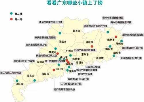 第二批全国特色小镇公示，广东有14个镇入列，你怎么看（江门新基达不锈钢制品）-图2