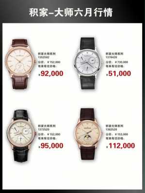 5000元的手表有哪些推荐（excel不锈钢制品报价单）-图3