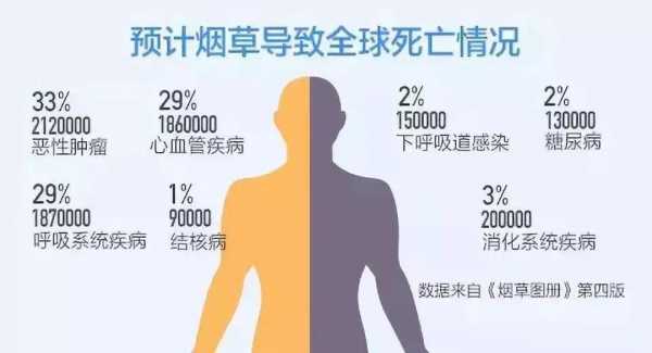 中国现在的癌症病发率怎么样，是什么原因导致的（蒙城不锈钢制品厂招工）-图3